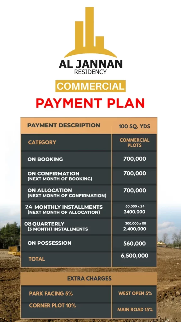 Al Jannan Residency Payment Plan Commercial