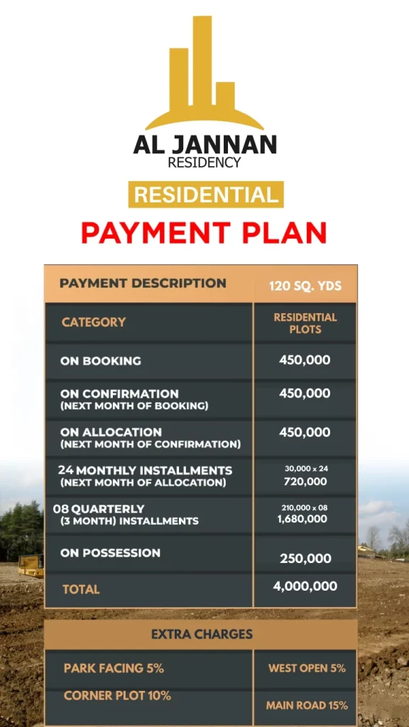 Al Jannan Residency Payment Plan Residentail